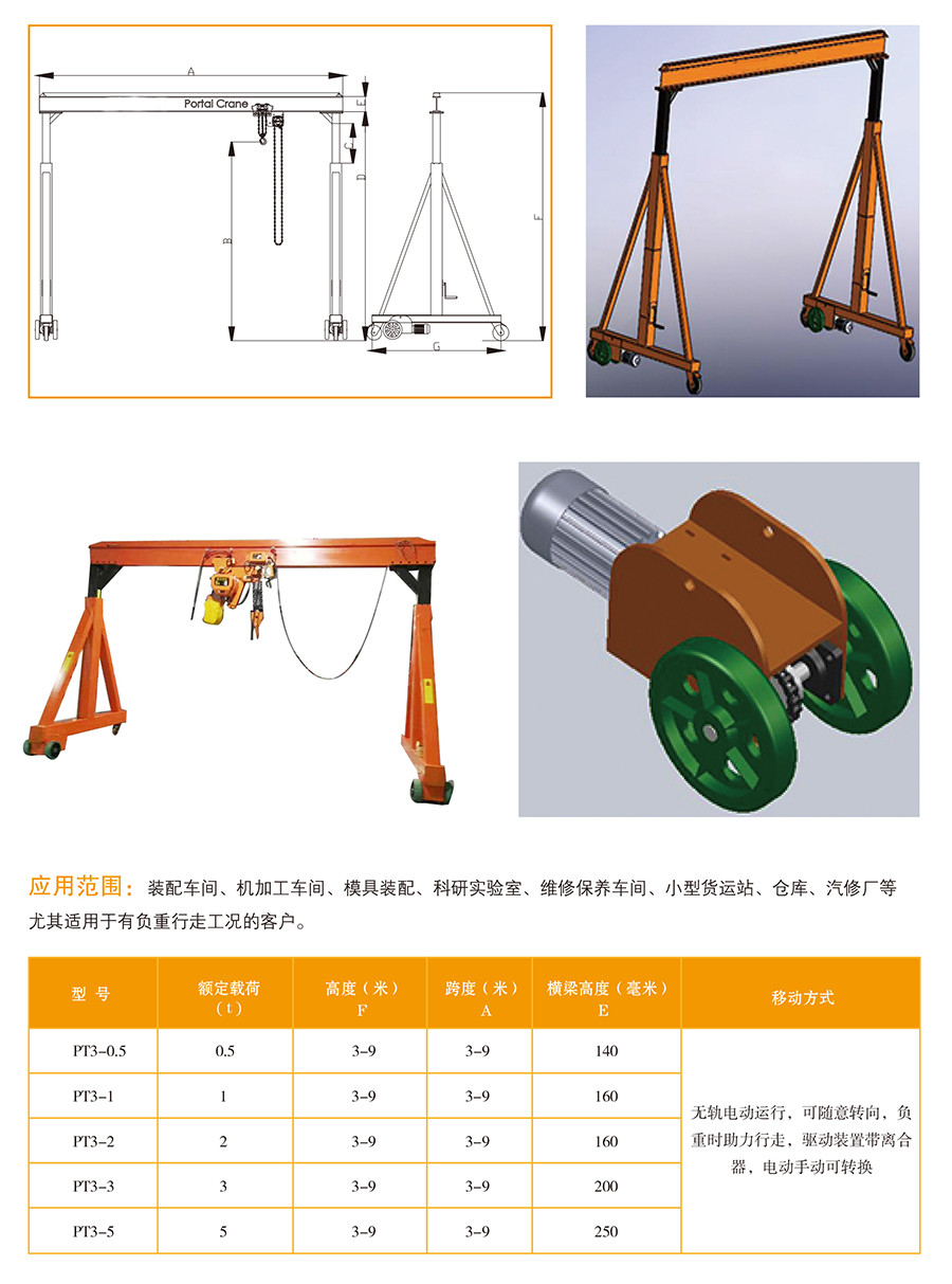 电动龙门架详情.jpg