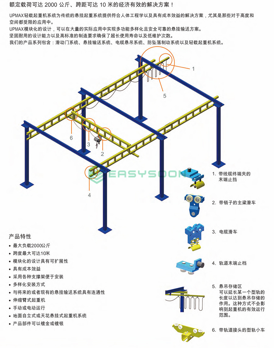 1. 刚性轨总介绍.jpg